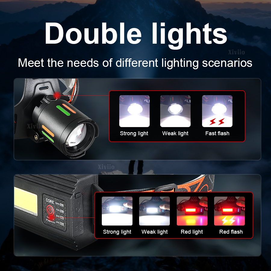 Superheldere Oplaadbare Koplam - Headlamp Tactical Bright recensie en prijs