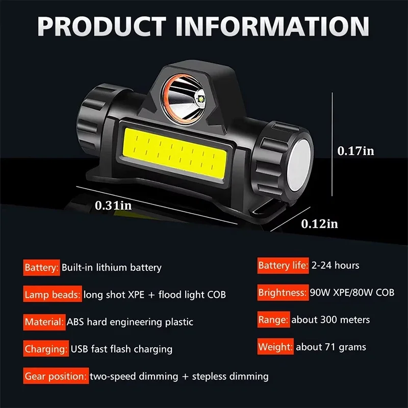 Ultraheldere LED-zaklamp Oplaa - Headlamp Tactical Bright recensie en prijs