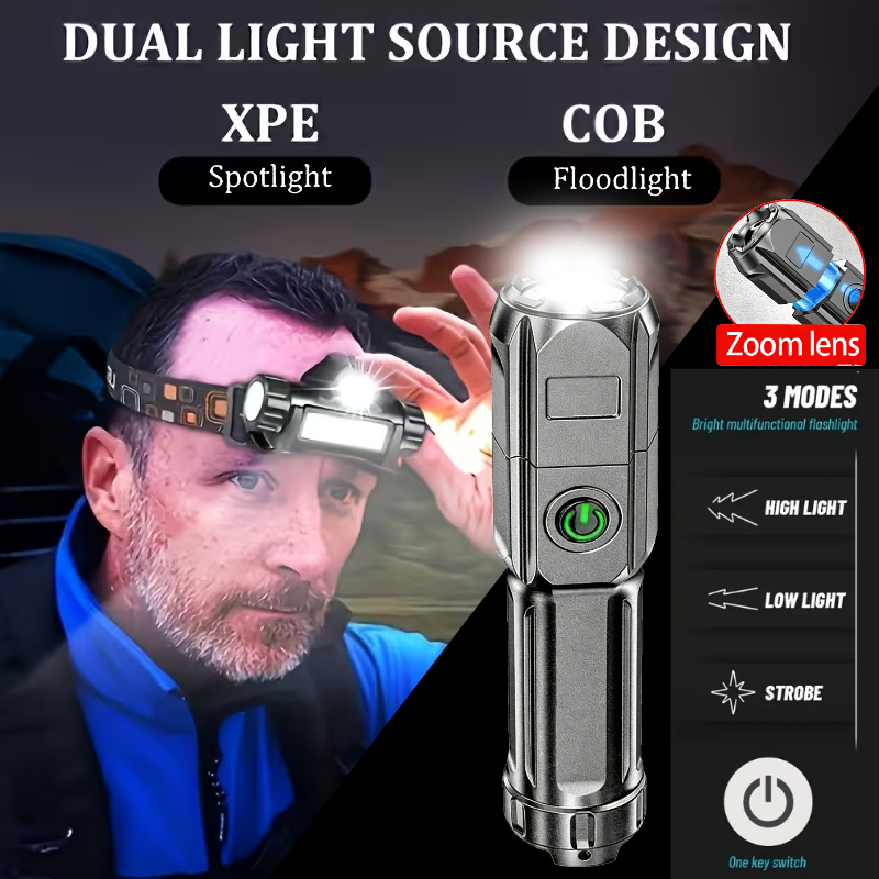 Superheldere zaklamp USB oplaa - Headlamp Tactical Bright recensie en prijs