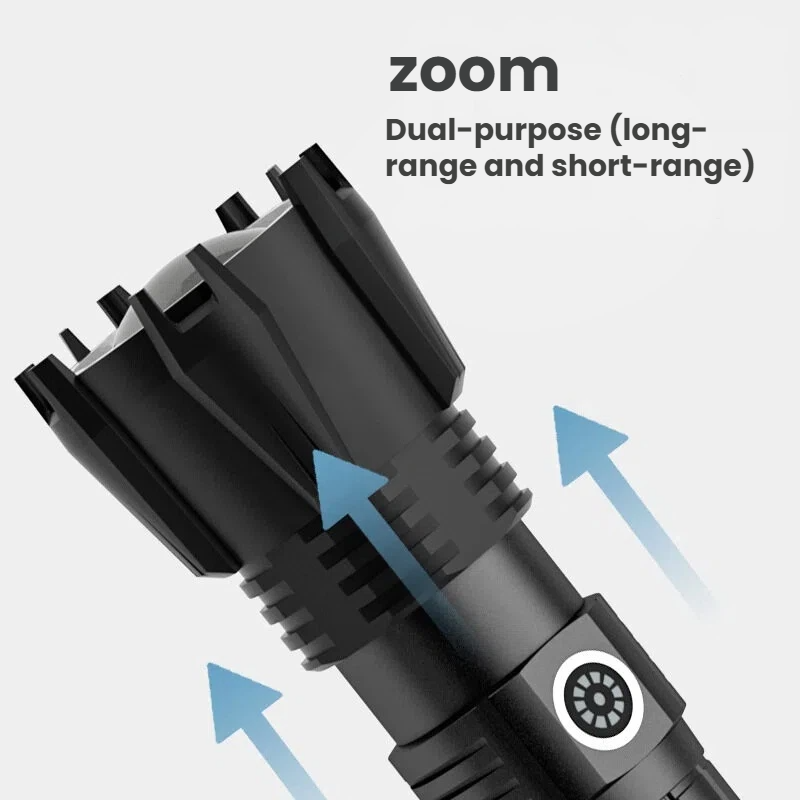 Krachtige P90 LED-zaklamp TYPE - Hunting Outdoors recensie en prijs