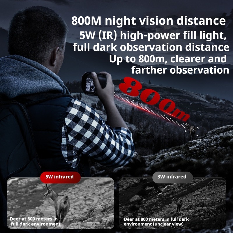 Lange afstand jacht Nachtvisie - Hunting Camp Outdoor Supplies recensie en prijs