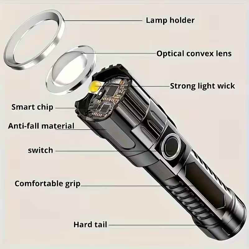 Nieuwe krachtige led-zaklamp,  - Hunting Fishing Outdoor recensie en prijs