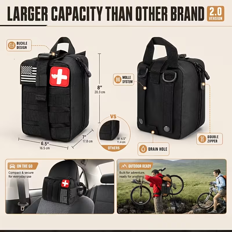 Multifunctionele gereedschapsr - Hunting Camp Outdoor Supplies recensie en prijs