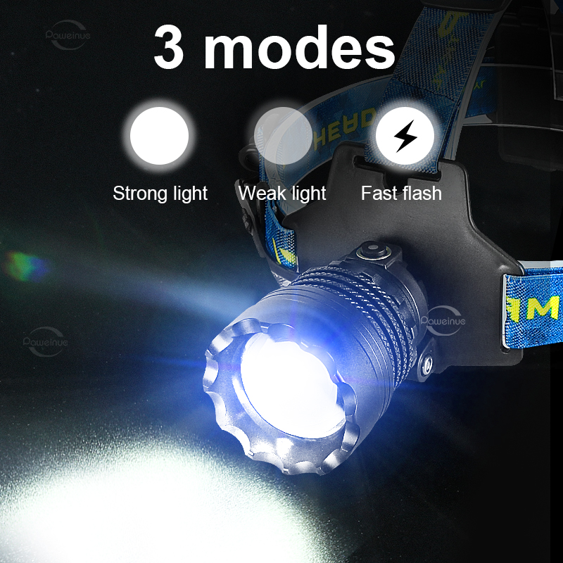 NIEUW Meest krachtige LED-kopl - Headlamp Tactical Bright recensie en prijs