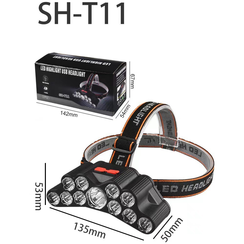 Superheldere LED-koplamp voor  - Headlamp Tactical Bright recensie en prijs