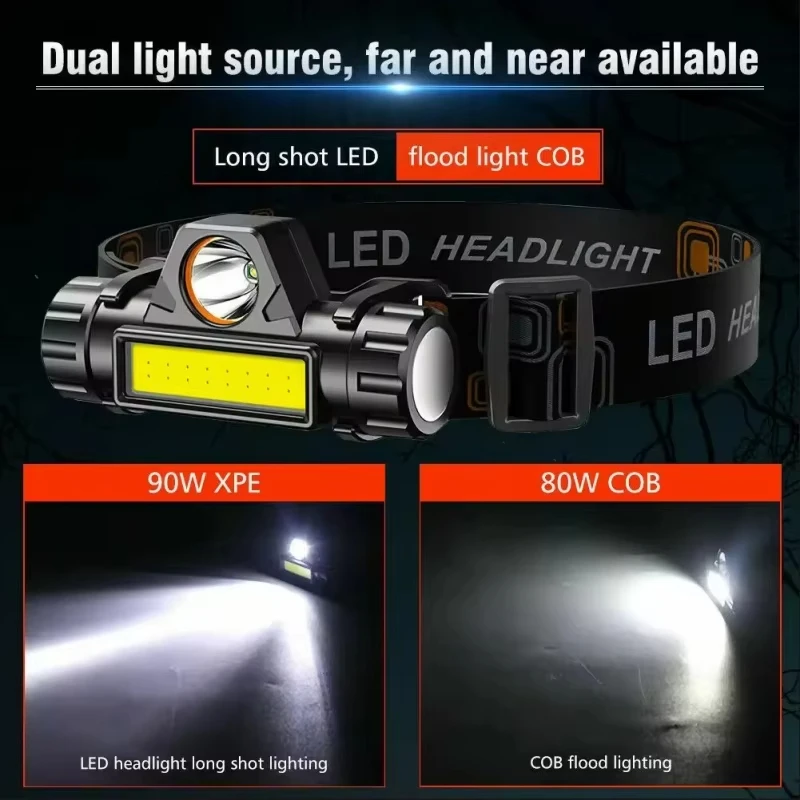 Hoge Sterke Power Led Zaklampe - Headlamp Tactical Bright recensie en prijs