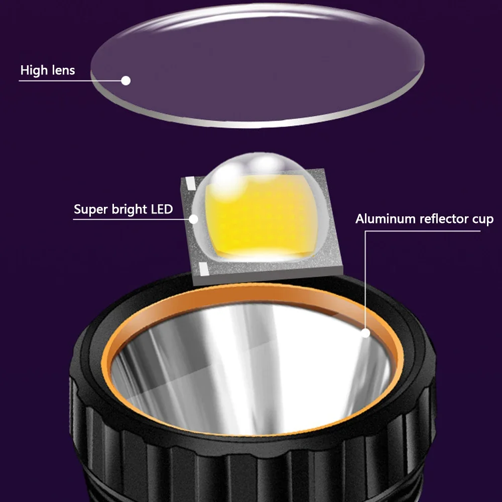 1PC Multifunctionele Solar LED - Hunting Fishing Outdoor recensie en prijs