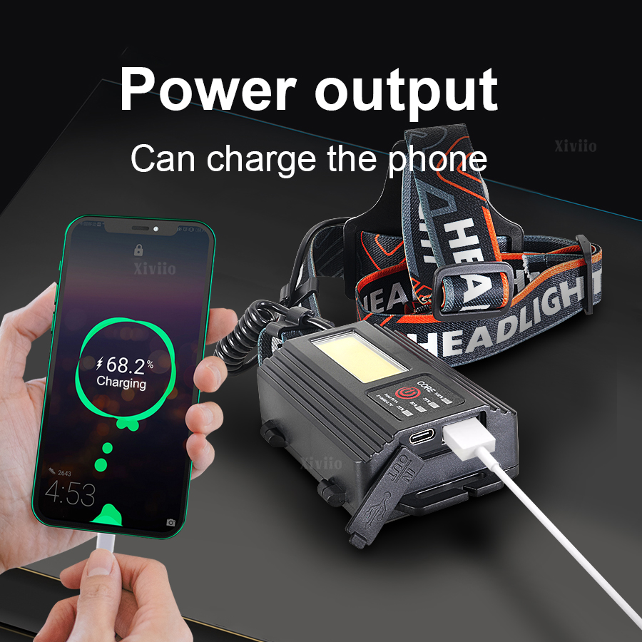 460000000LUX Ultra Heldere Opl - Headlamp Tactical Bright recensie en prijs