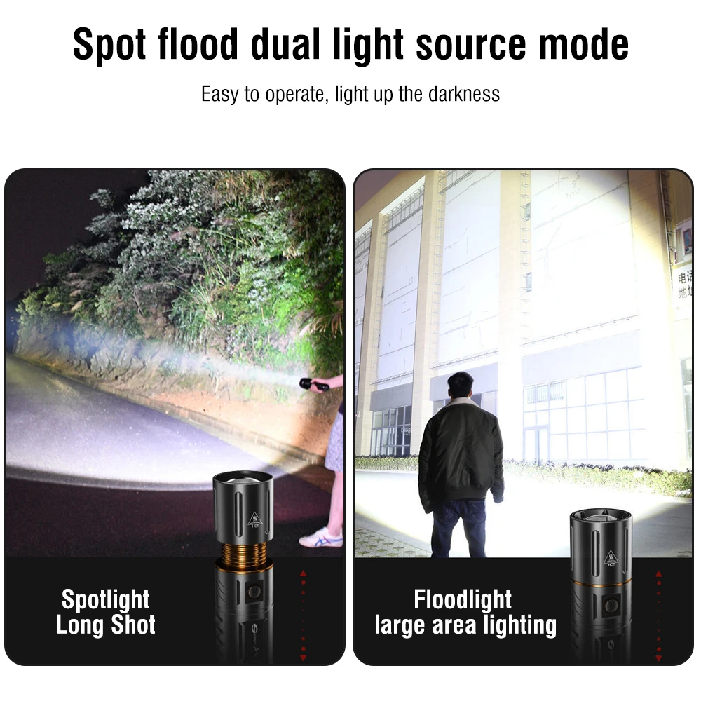 BORUiT Ultra Bright 3000LM LED - Hunting Fishing Outdoor recensie en prijs